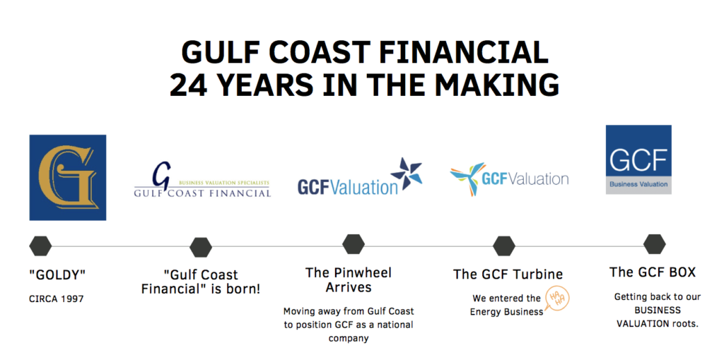 GCF 24 Years in the making